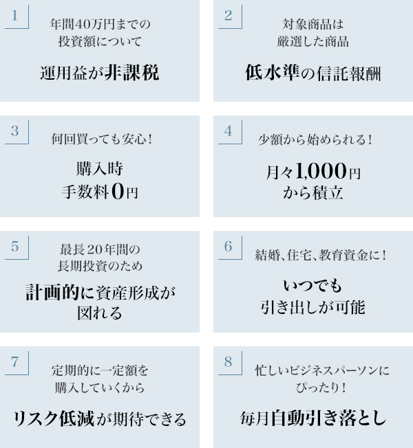 図3:若手ビジネスパーソンこそ「つみたてNISA」を始めるべき8つの理由