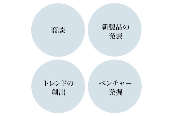 図2:「CES」の4つの柱